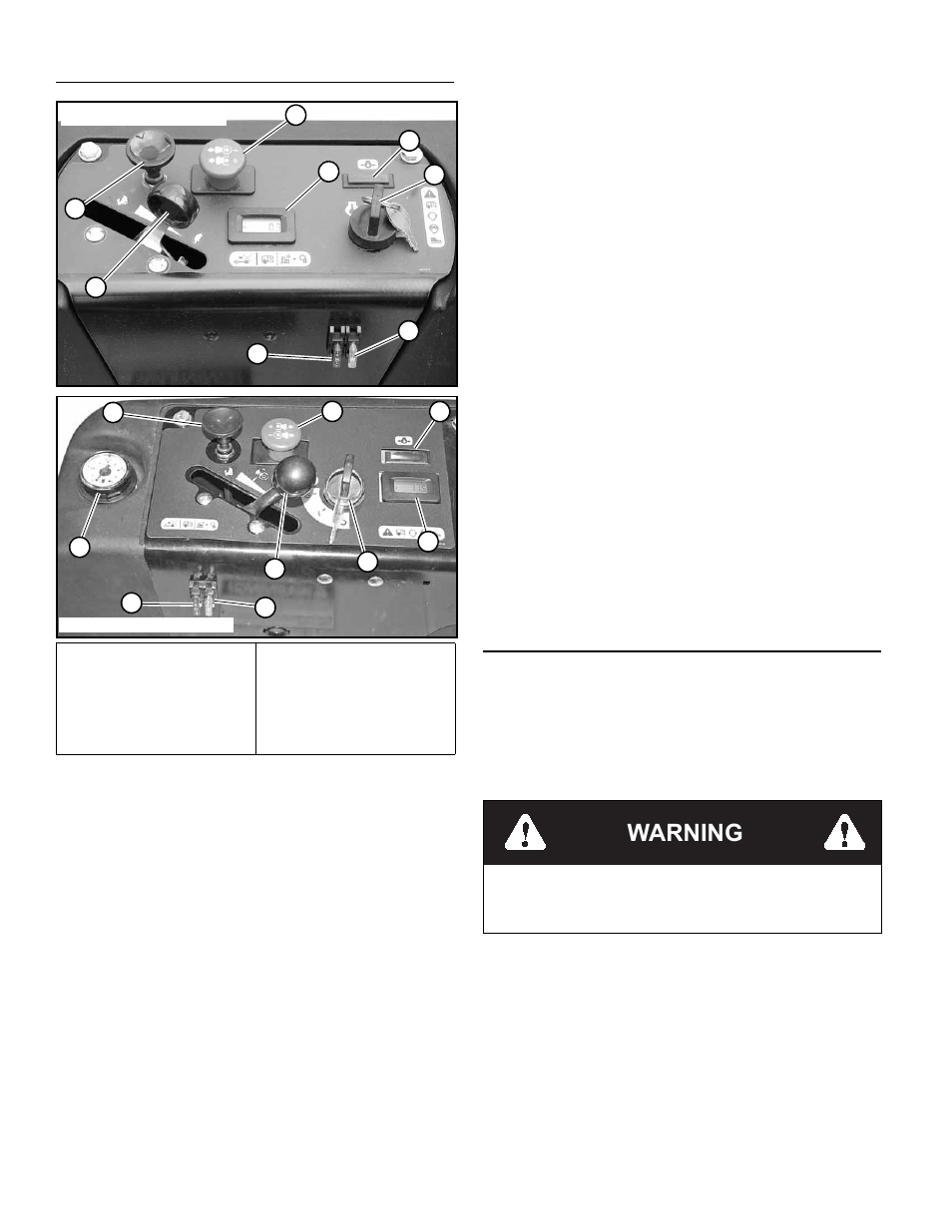 Controls -4, Warning, Control panel | Controls | Hustler Turf FASTRAK 60 User Manual | Page 18 / 46