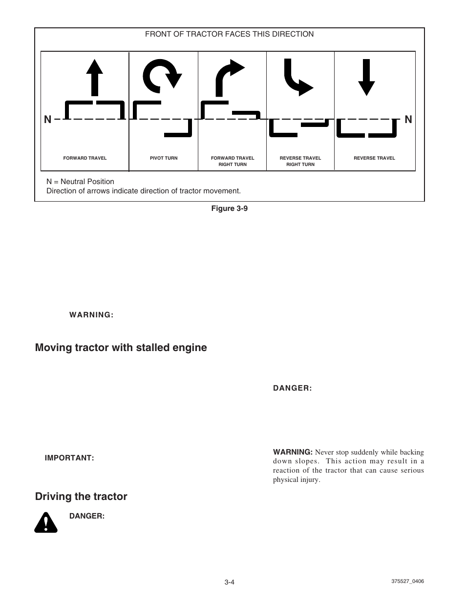 Moving tractor with stalled engine, Driving the tractor | Hustler Turf Hustler Z User Manual | Page 18 / 53