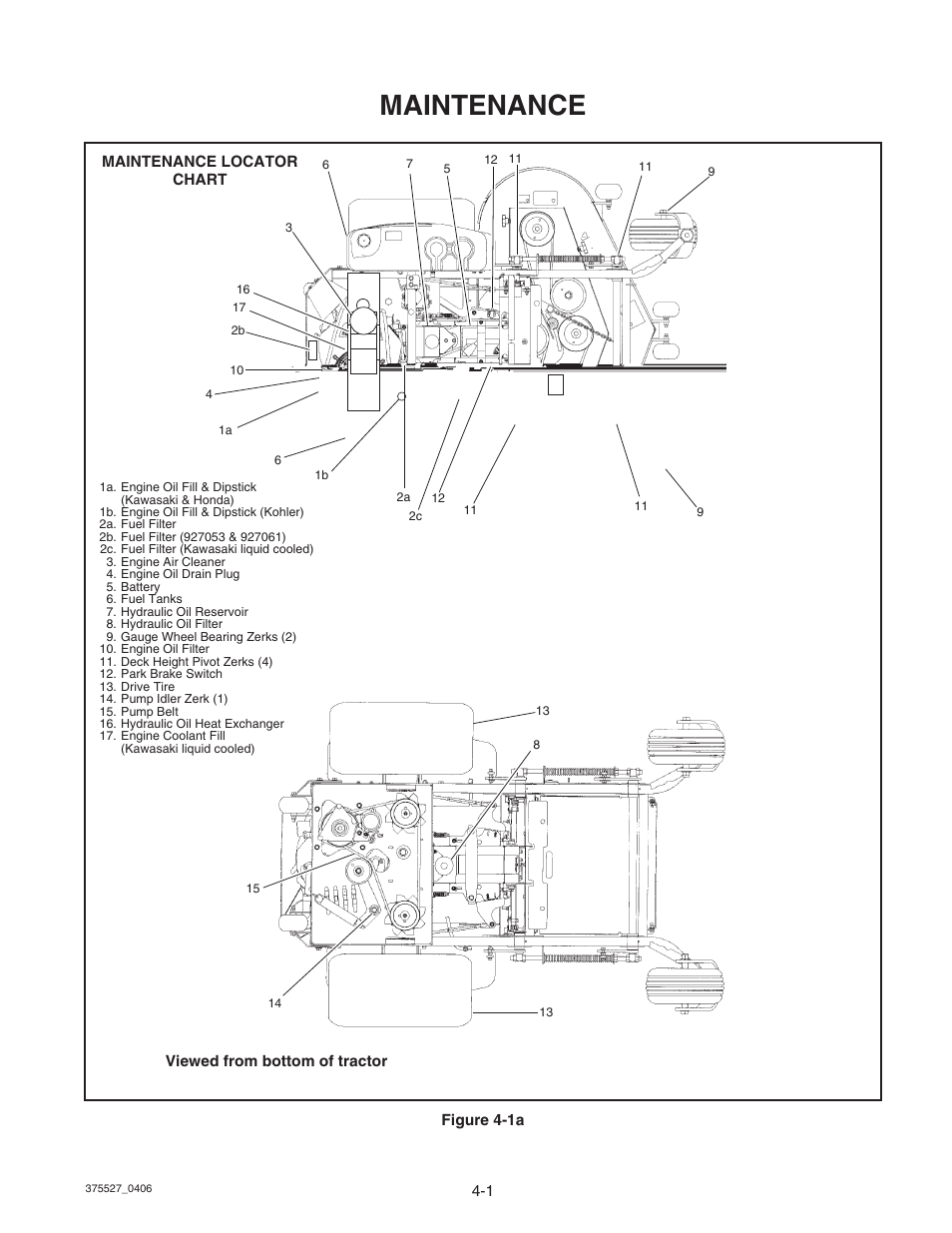 Maintenance | Hustler Turf Hustler Z User Manual | Page 21 / 53