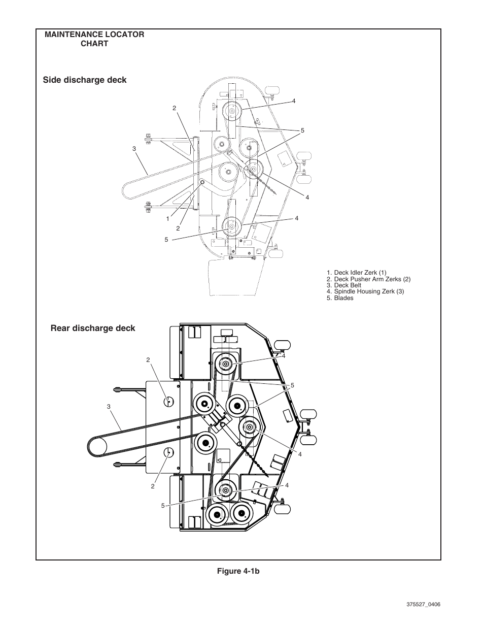 Side discharge deck rear discharge deck | Hustler Turf Hustler Z User Manual | Page 22 / 53