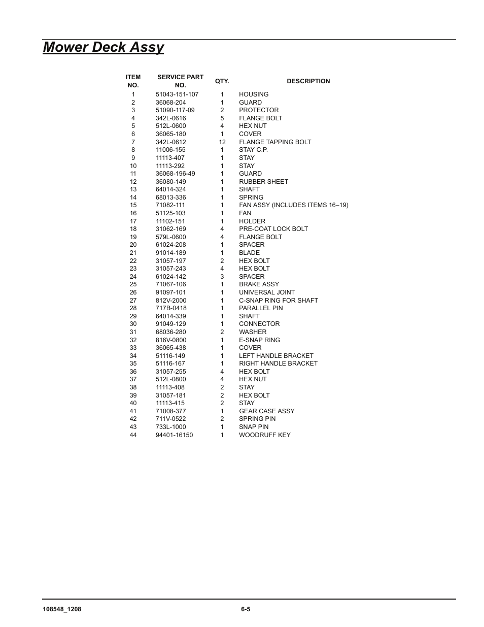 Mower deck assy | Hustler Turf M-1 User Manual | Page 31 / 51