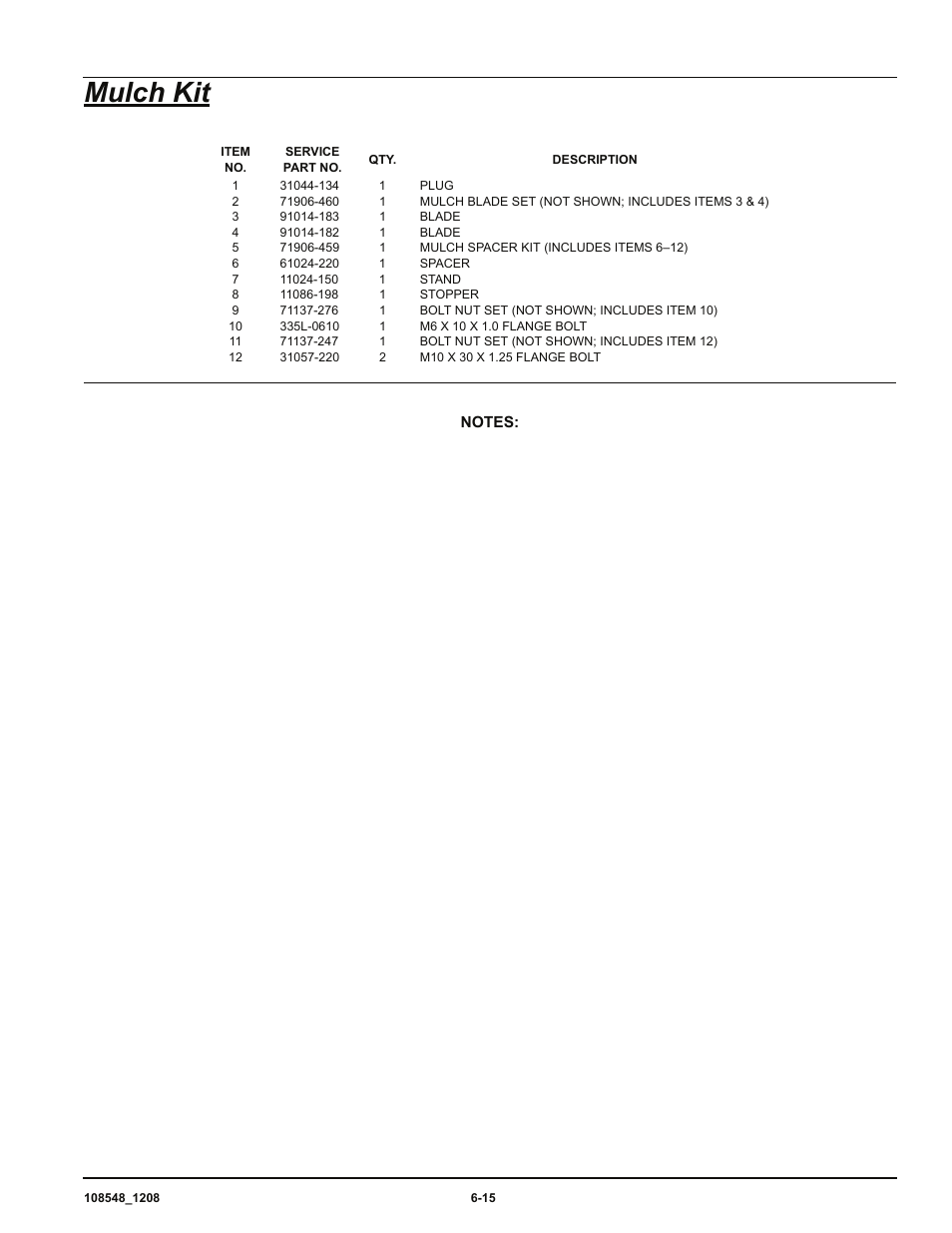 Mulch kit | Hustler Turf M-1 User Manual | Page 41 / 51