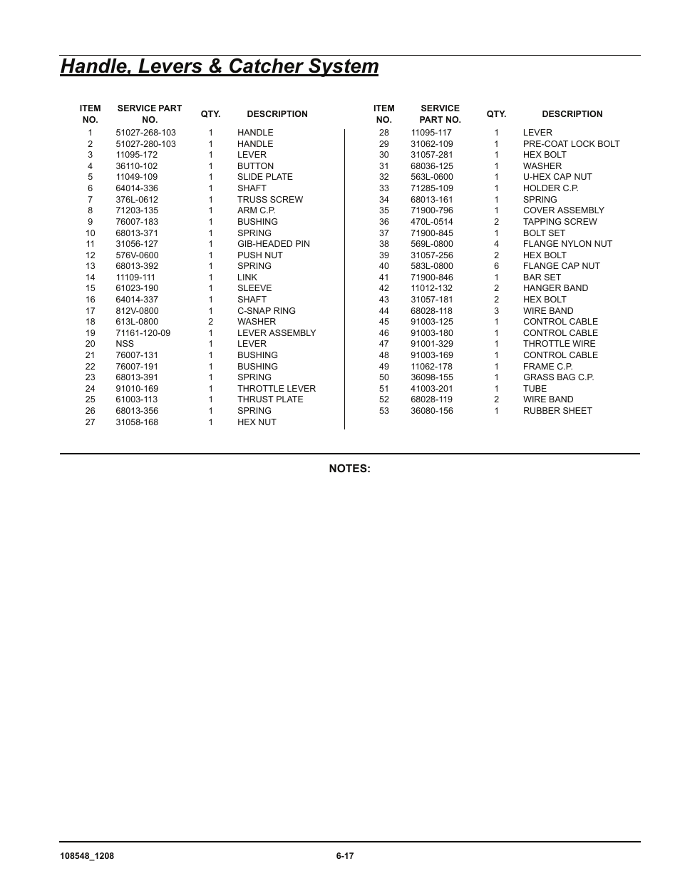Handle, levers & catcher system | Hustler Turf M-1 User Manual | Page 43 / 51