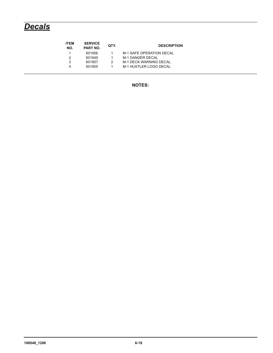 Decals | Hustler Turf M-1 User Manual | Page 45 / 51