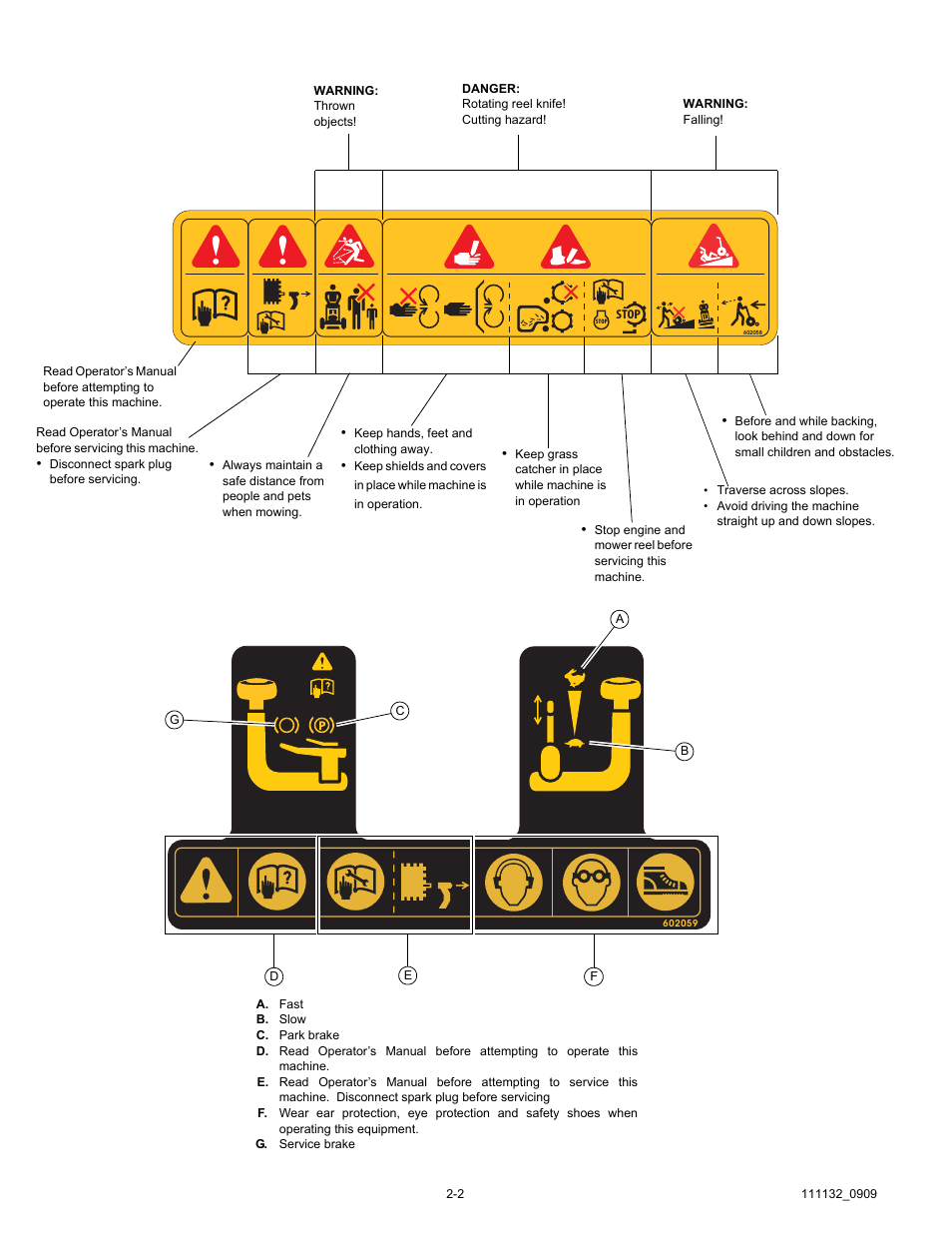 Hustler Turf 50 User Manual | Page 8 / 35