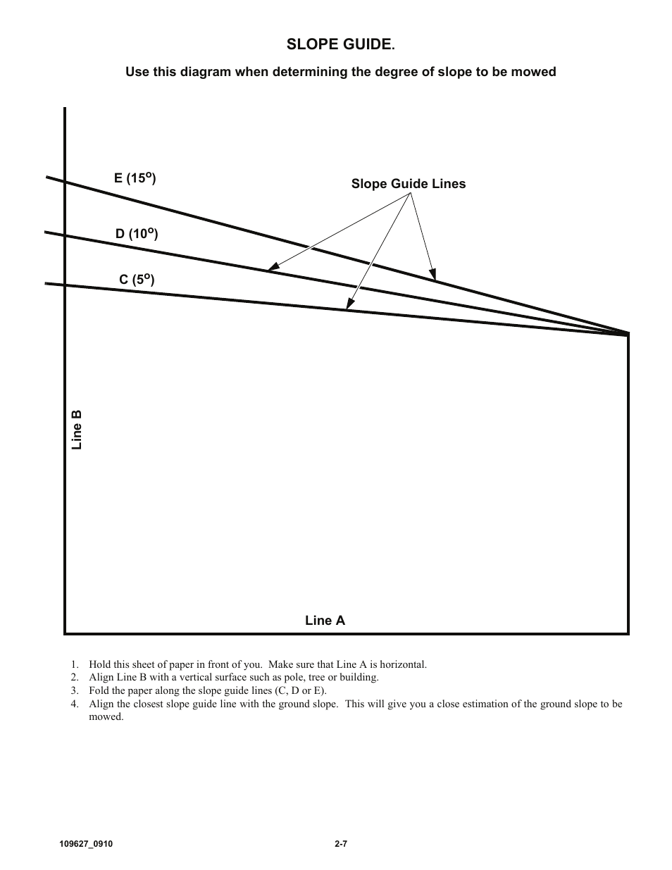 Slope guide | Hustler Turf 3500 User Manual | Page 13 / 52