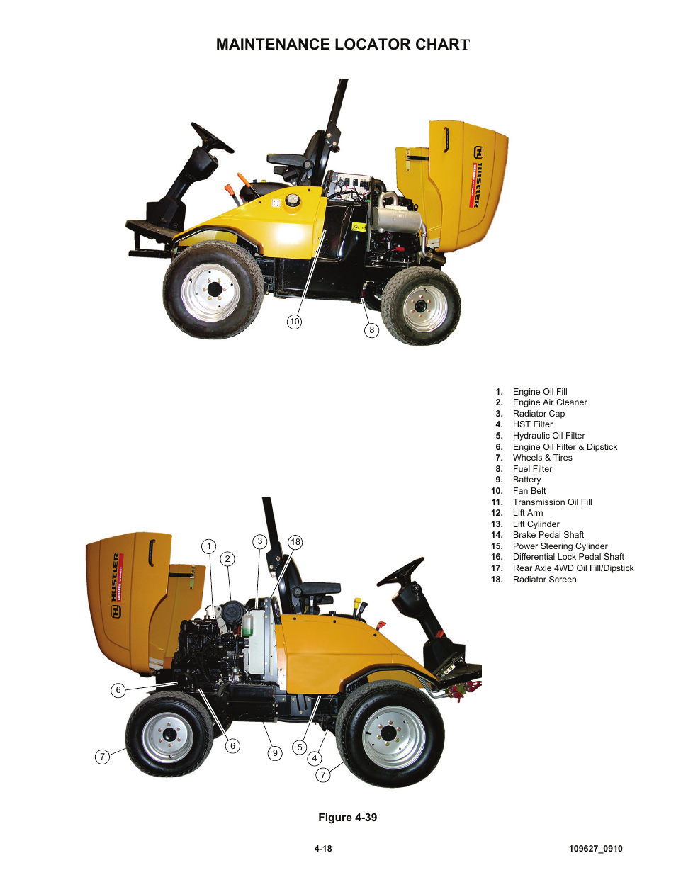 Maintenance locator chart | Hustler Turf 3500 User Manual | Page 46 / 52