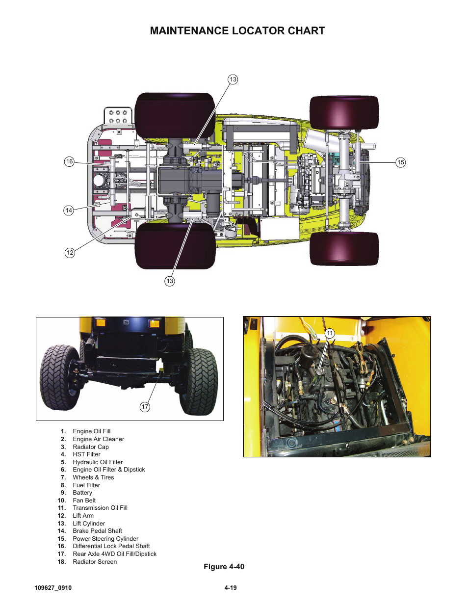 Maintenance locator chart | Hustler Turf 3500 User Manual | Page 47 / 52