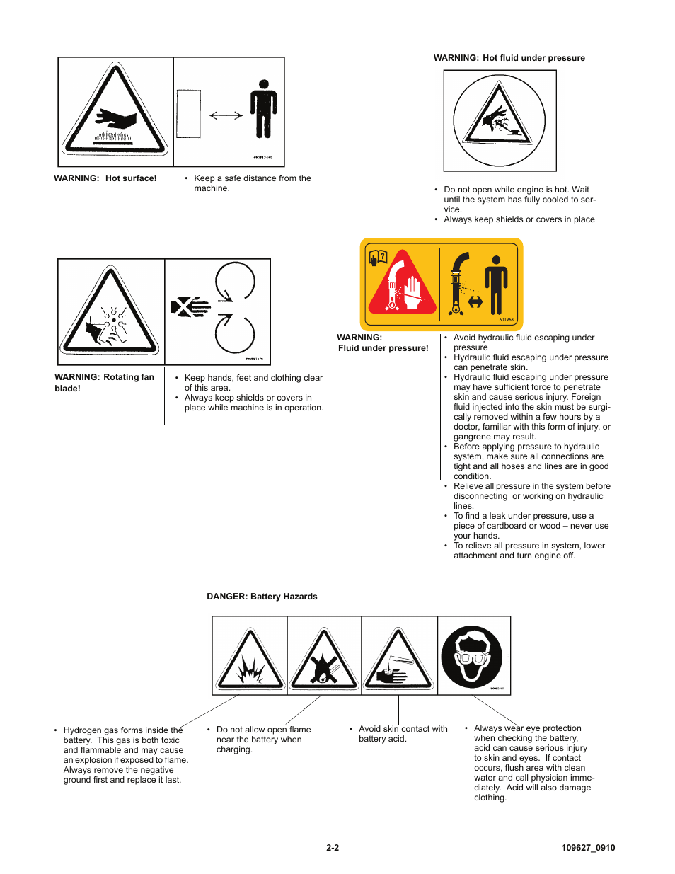 Hustler Turf 3500 User Manual | Page 8 / 52