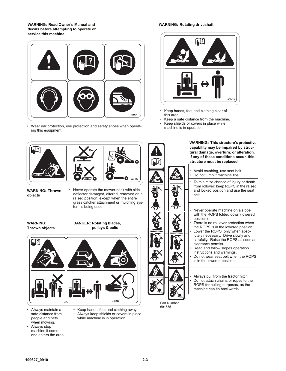 Hustler Turf 3500 User Manual | Page 9 / 52