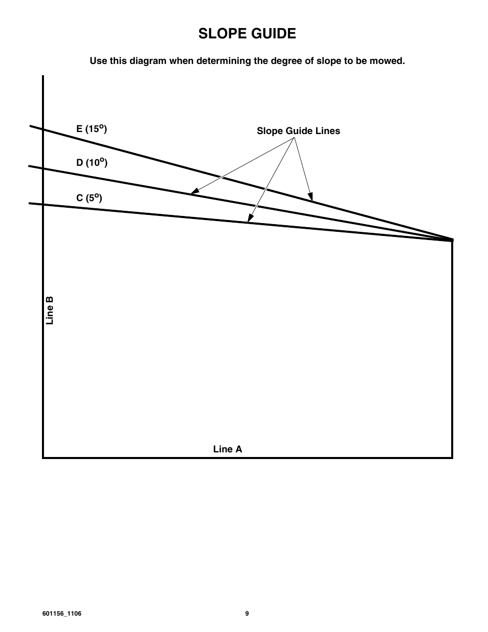Slope guide | Hustler Turf Mini Fastrack User Manual | Page 11 / 34