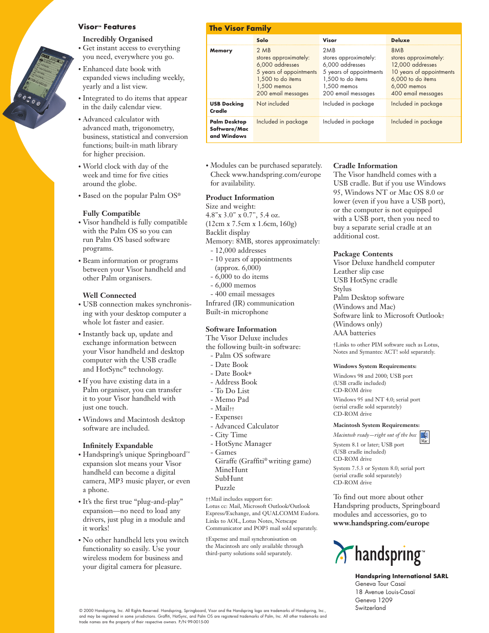 Handspring Visor Deluxe User Manual | Page 2 / 2