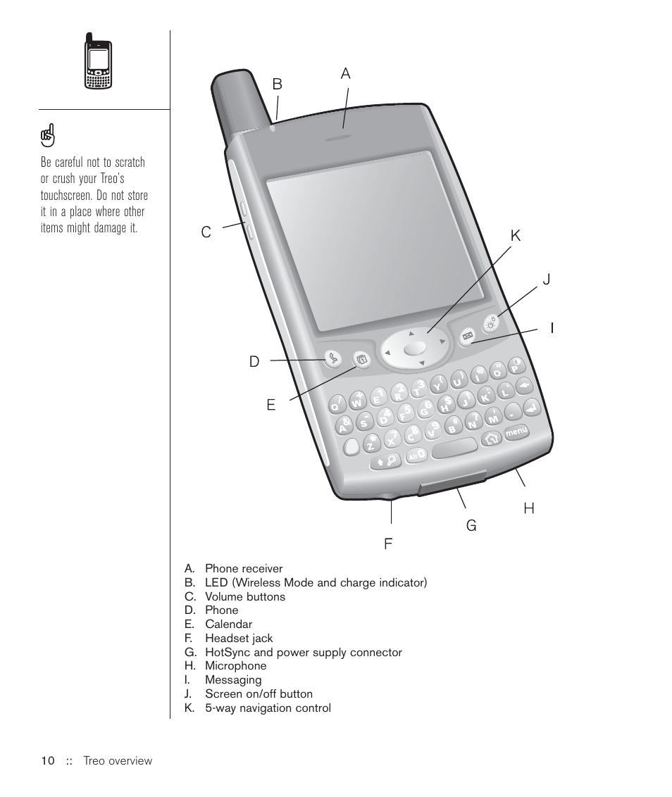 Handspring Treo 600 User Manual | Page 10 / 158