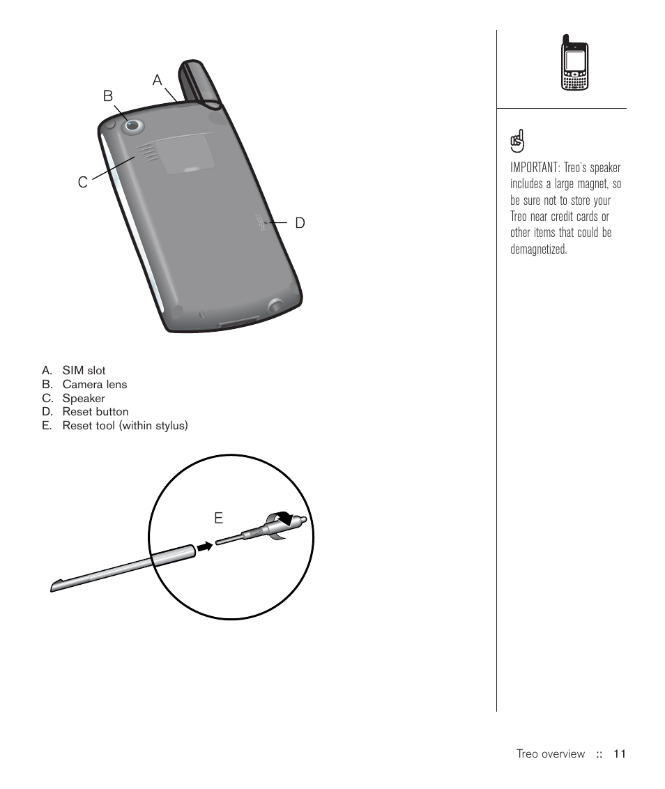 Handspring Treo 600 User Manual | Page 11 / 158