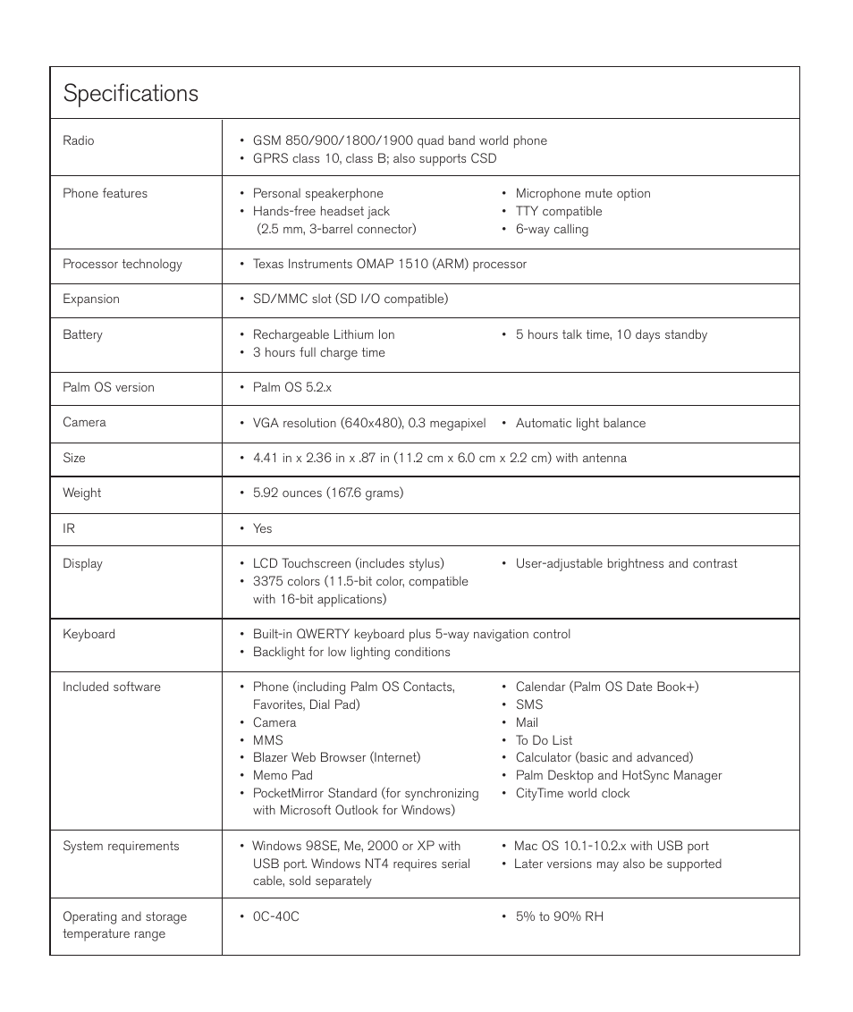 Specifications | Handspring Treo 600 User Manual | Page 158 / 158
