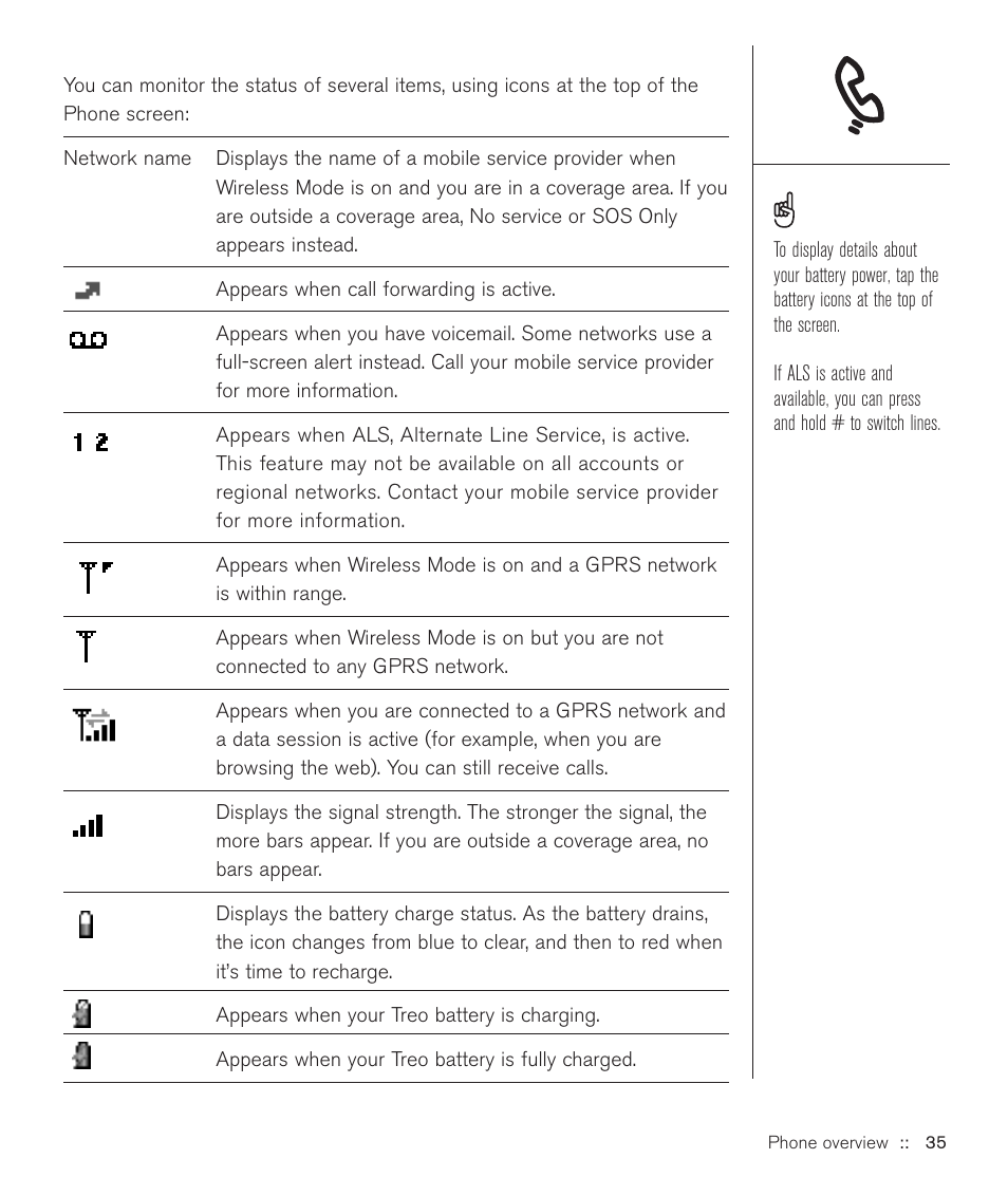 Handspring Treo 600 User Manual | Page 35 / 158