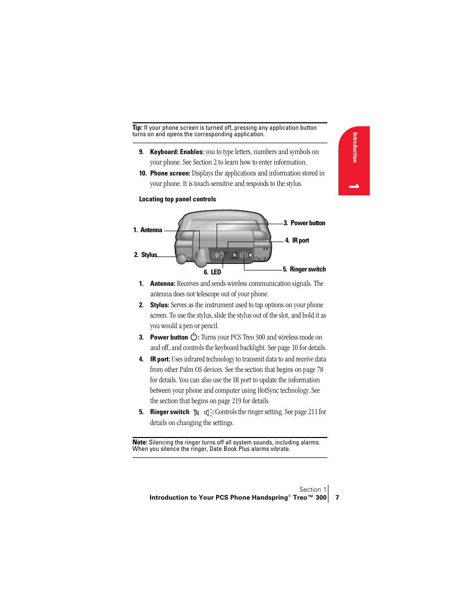 Locating top panel controls | Handspring Treo 300 User Manual | Page 15 / 286