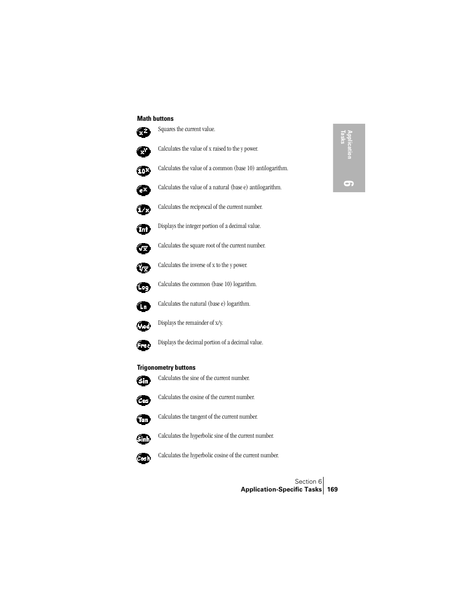 Math buttons, Trigonometry buttons | Handspring Treo 300 User Manual | Page 177 / 286