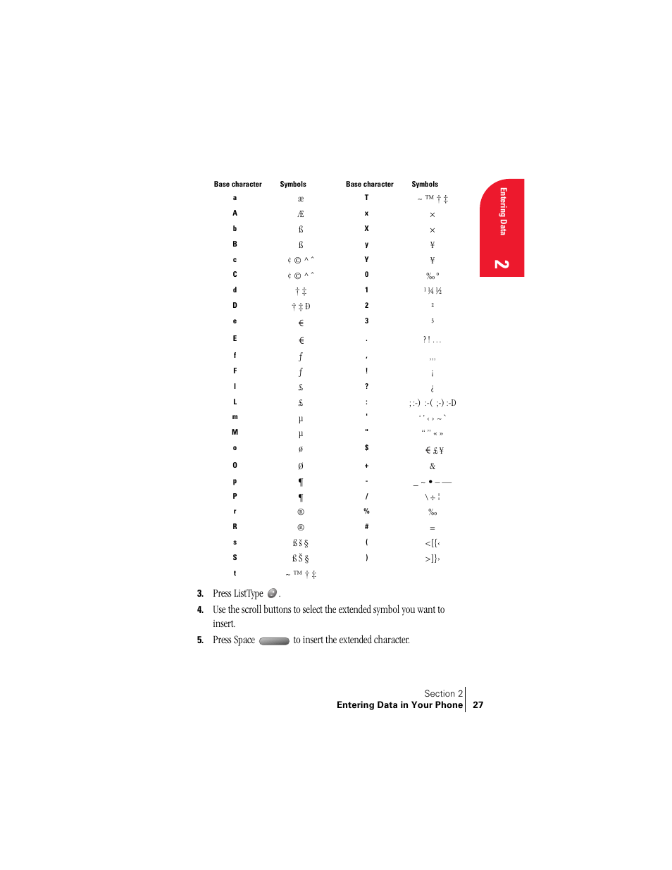 Press listtype, Press space to insert the extended character | Handspring Treo 300 User Manual | Page 35 / 286