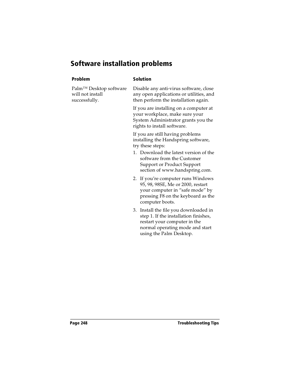 Software installation problems | Handspring Visor User Manual | Page 248 / 287