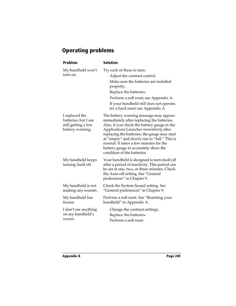 Operating problems | Handspring Visor User Manual | Page 249 / 287