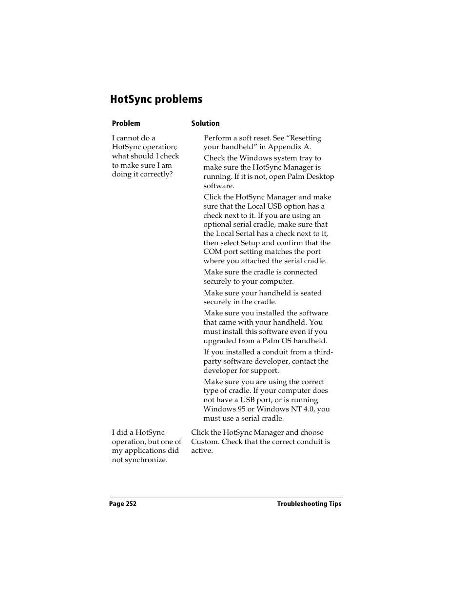Hotsync problems | Handspring Visor User Manual | Page 252 / 287