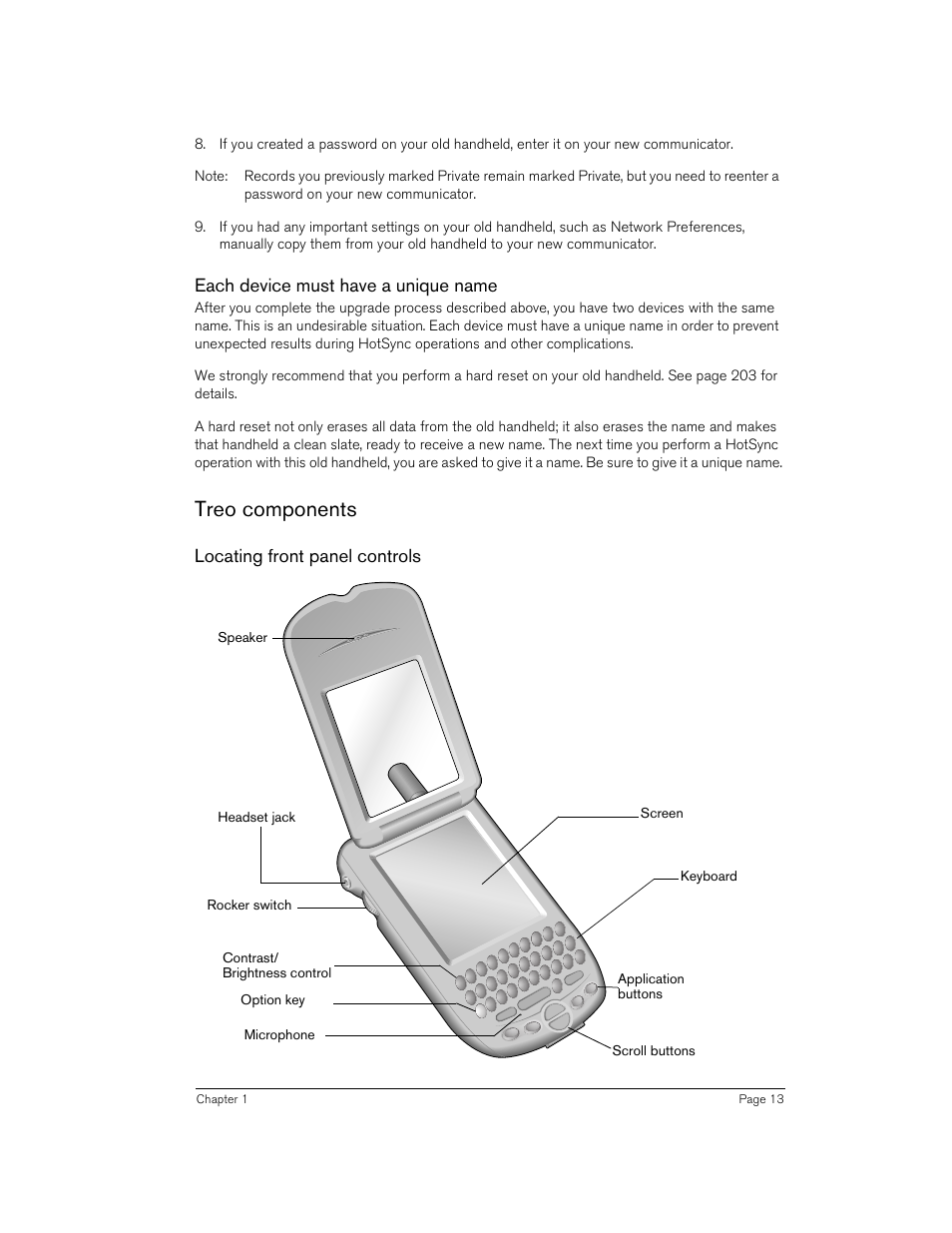 Each device must have a unique name, Treo components, Locating front panel controls | Handspring Treo 270 User Manual | Page 13 / 235