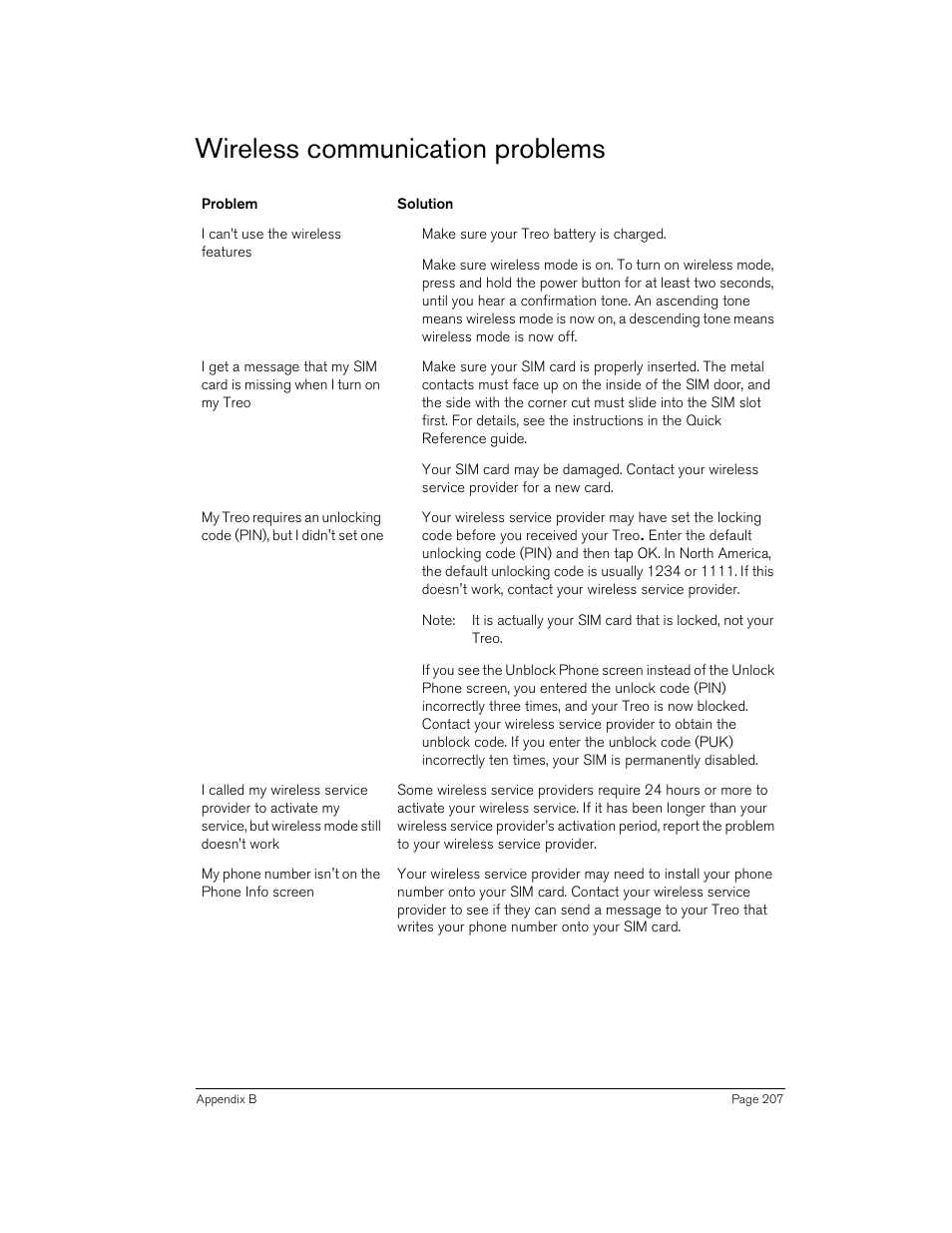 Wireless communication problems | Handspring Treo 270 User Manual | Page 207 / 235