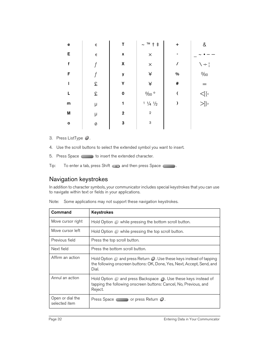 Navigation keystrokes | Handspring 270 User Manual | Page 32 / 257
