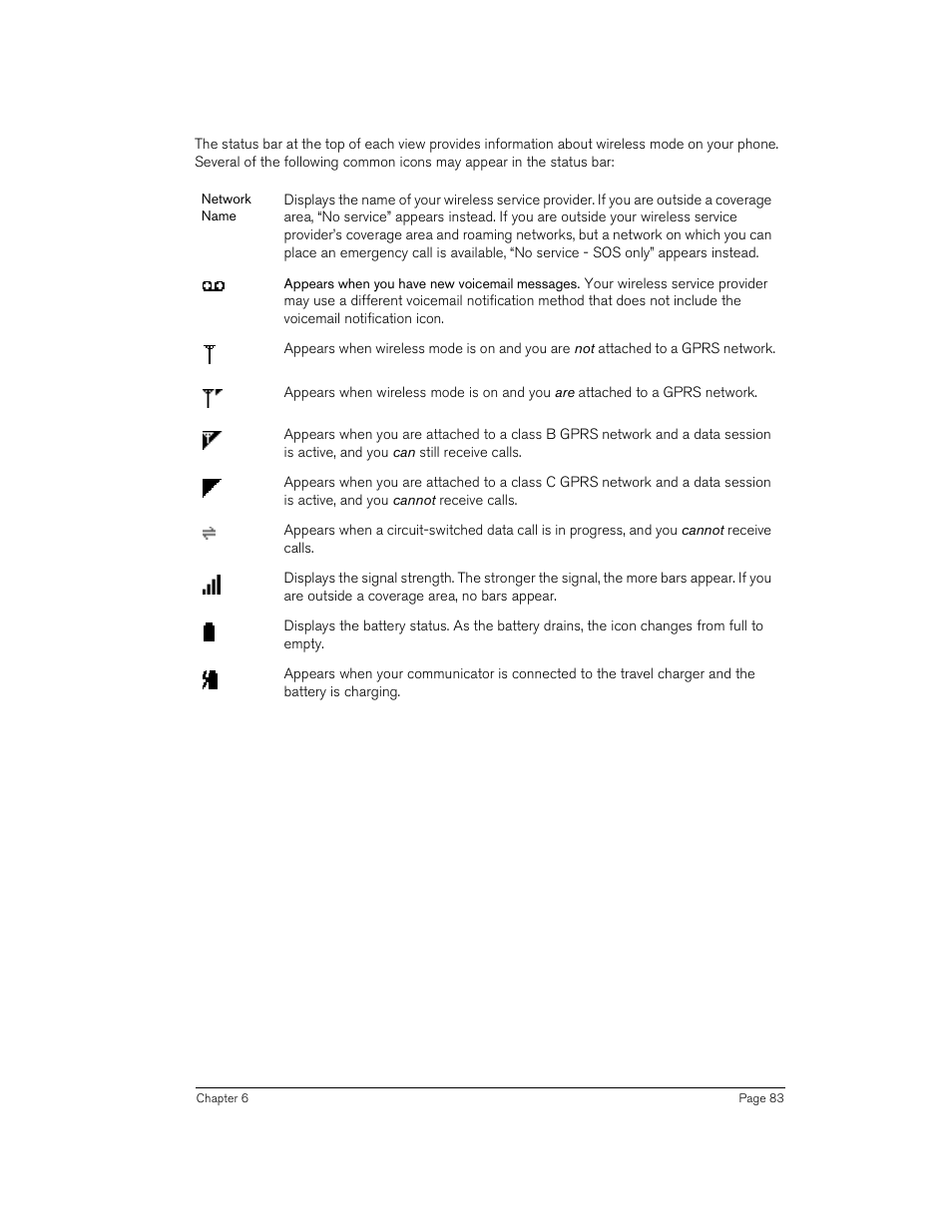 Handspring 270 User Manual | Page 83 / 257