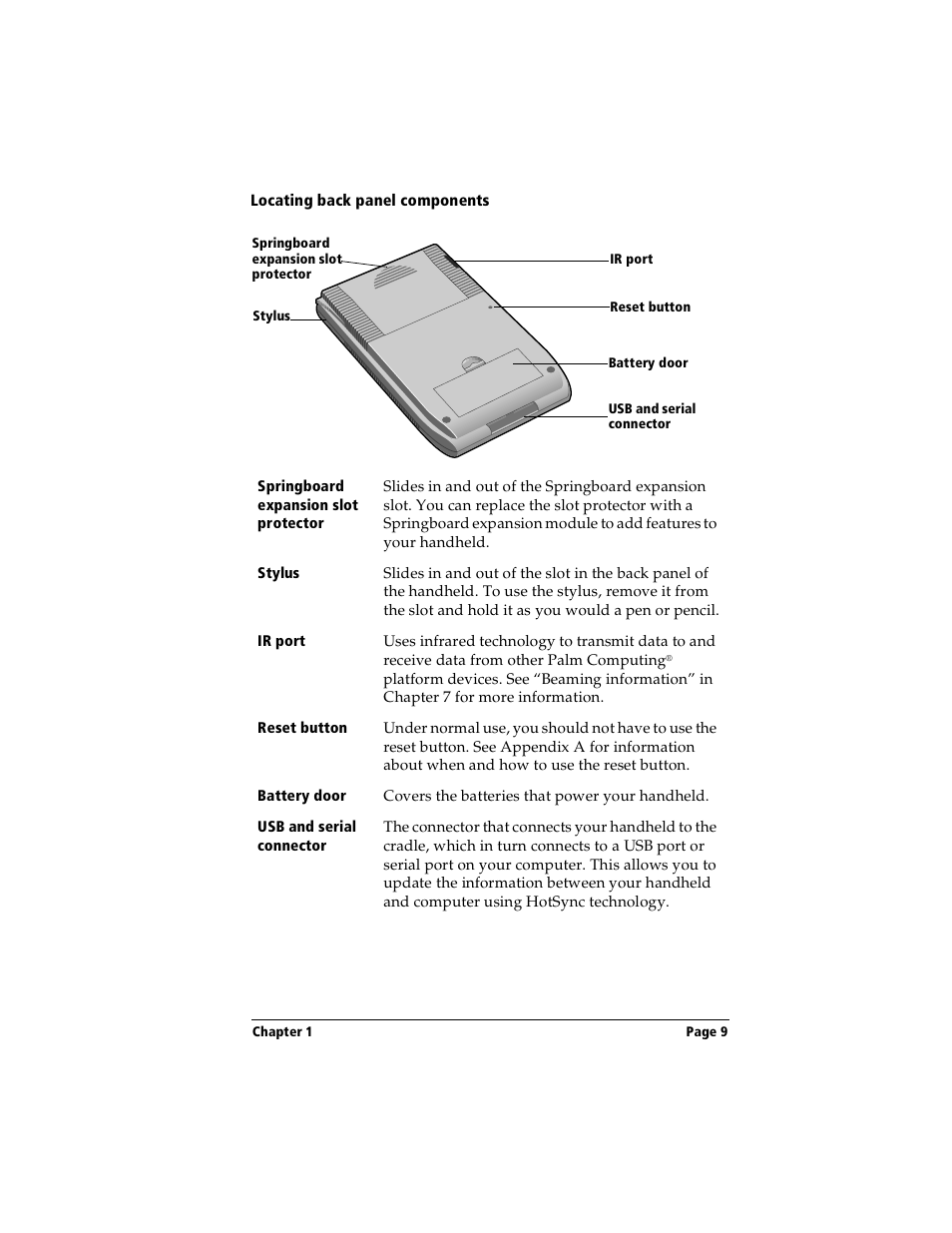 Locating back panel components | Handspring Visor Deluxe Handheld User Manual | Page 17 / 282