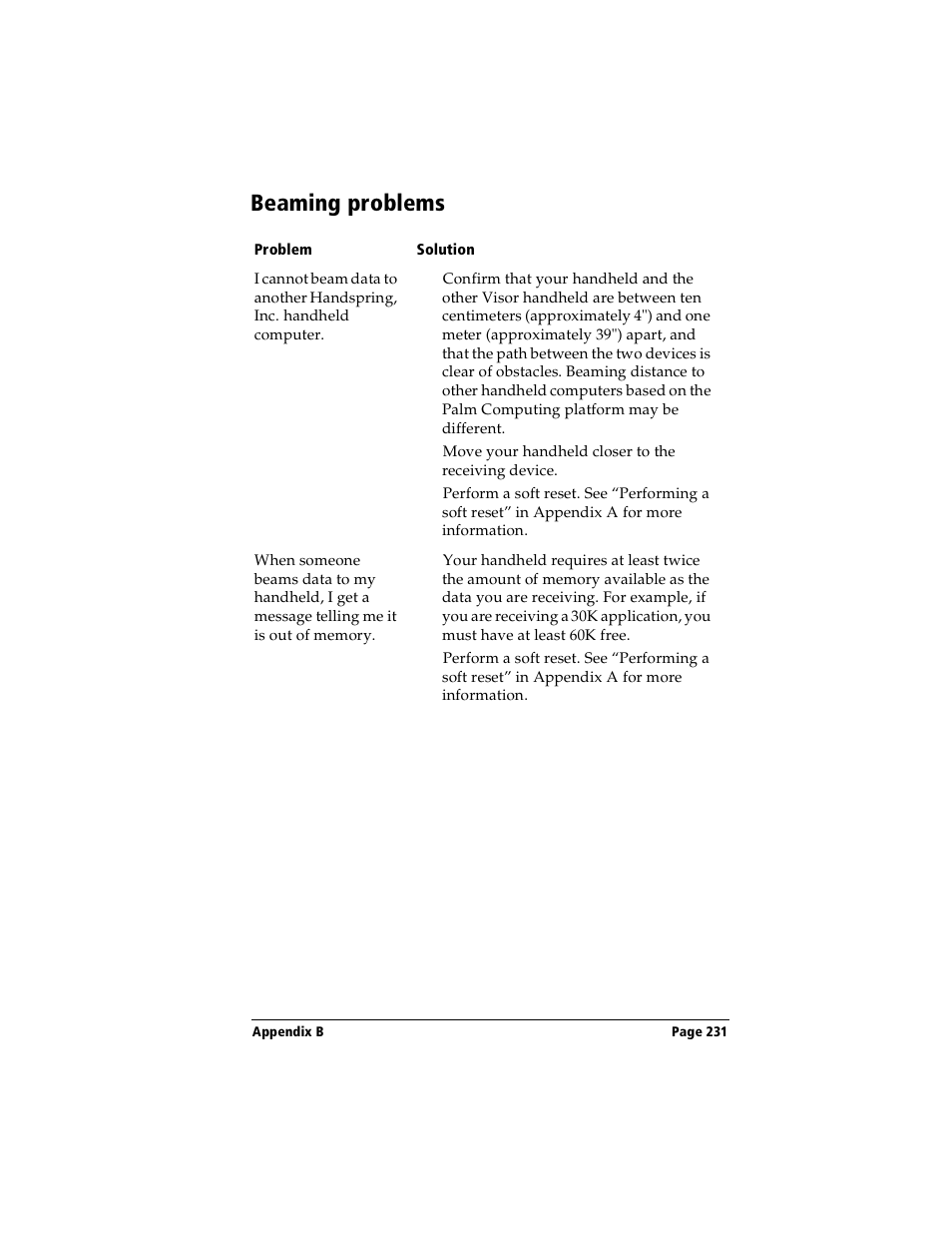 Beaming problems | Handspring Visor Deluxe Handheld User Manual | Page 239 / 282