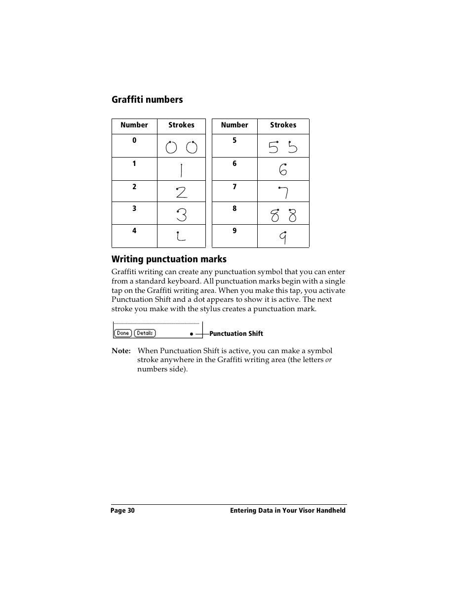 Graffiti numbers, Writing punctuation marks, Graffiti numbers writing punctuation marks | Handspring Visor Deluxe Handheld User Manual | Page 38 / 282