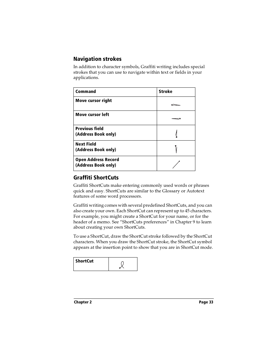 Navigation strokes, Graffiti shortcuts, Navigation strokes graffiti shortcuts | Handspring Visor Deluxe Handheld User Manual | Page 41 / 282