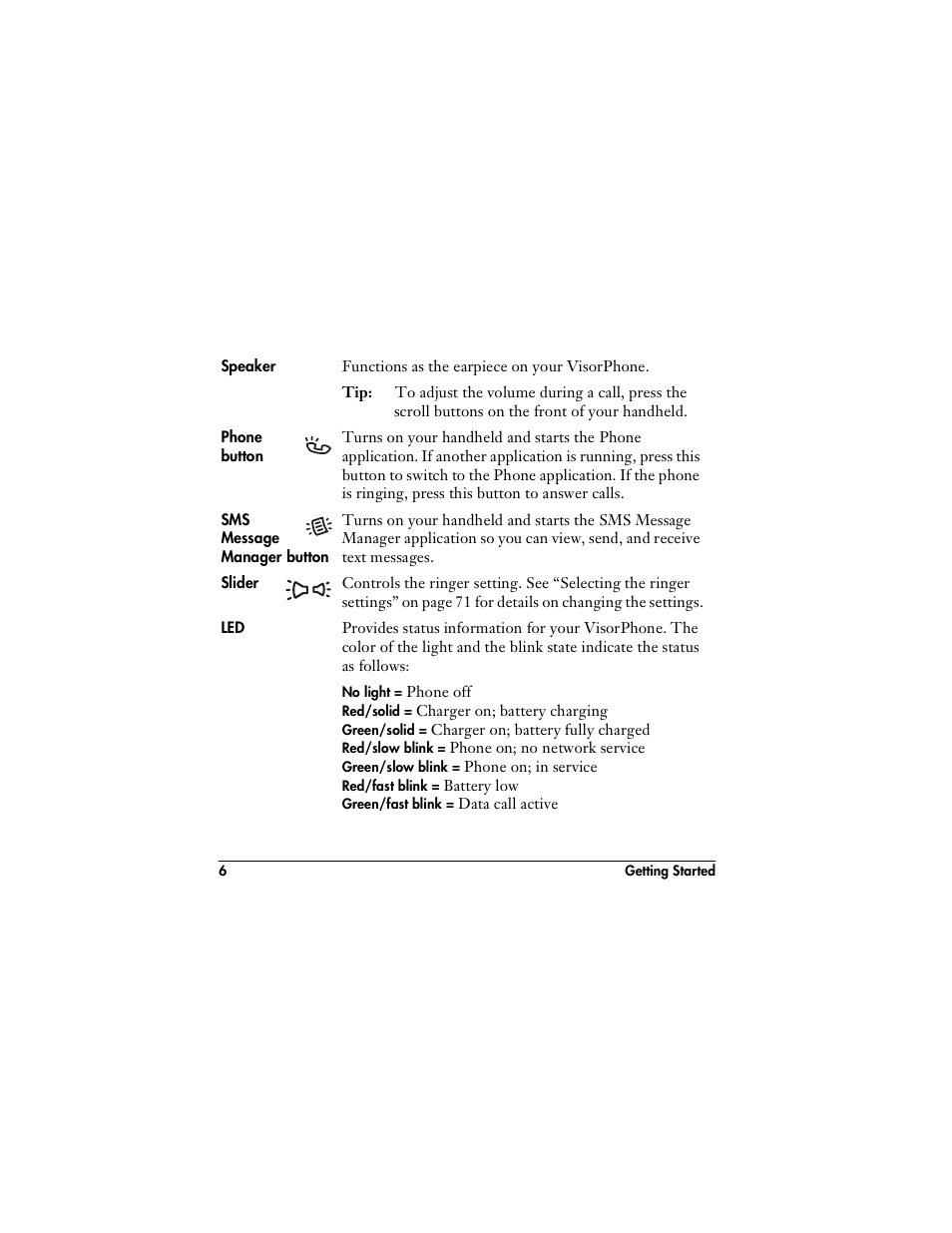 Handspring VisorPhone User Manual | Page 12 / 116