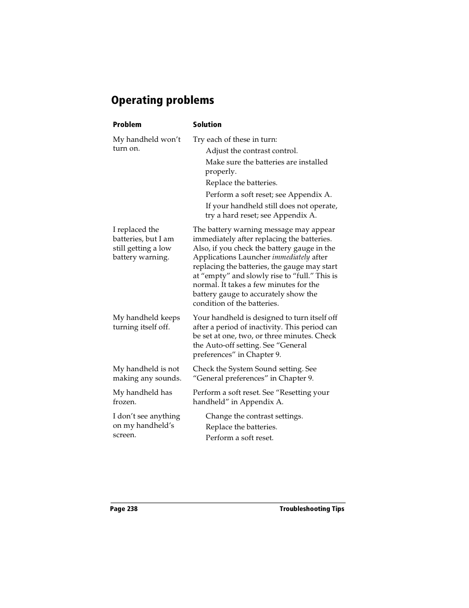 Operating problems | Handspring Visor User Manual | Page 238 / 263