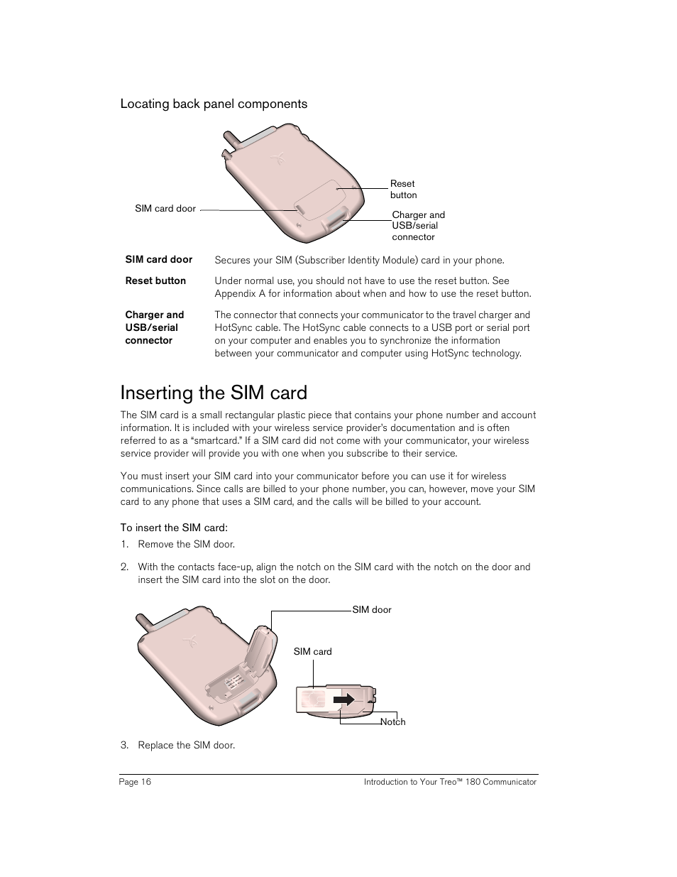 Locating back panel components, Inserting the sim card, To insert the sim card | Handspring Treo 180 User Manual | Page 16 / 235