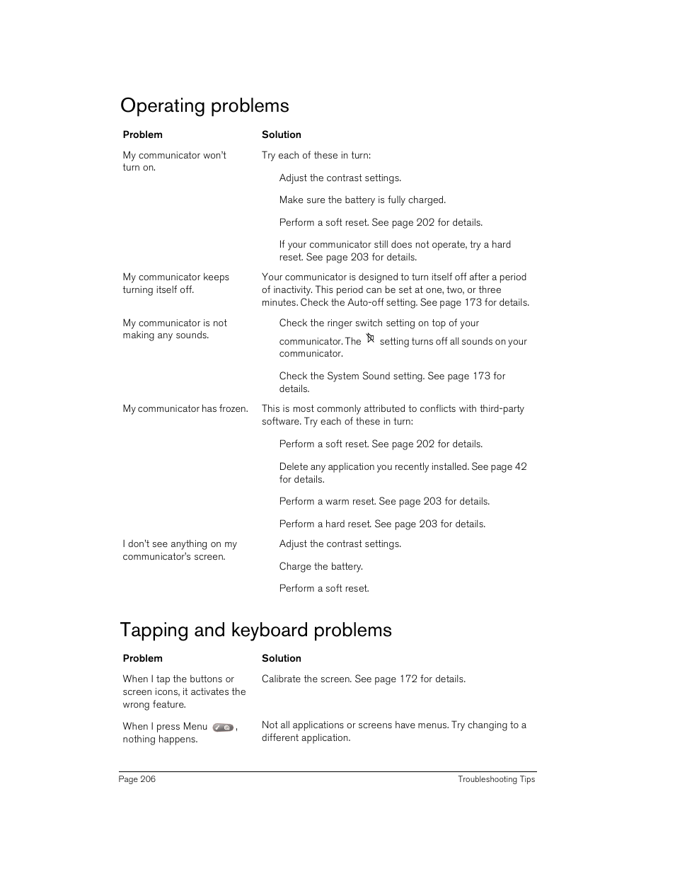 Operating problems, Tapping and keyboard problems, Operating problems tapping and keyboard problems | Handspring Treo 180 User Manual | Page 206 / 235