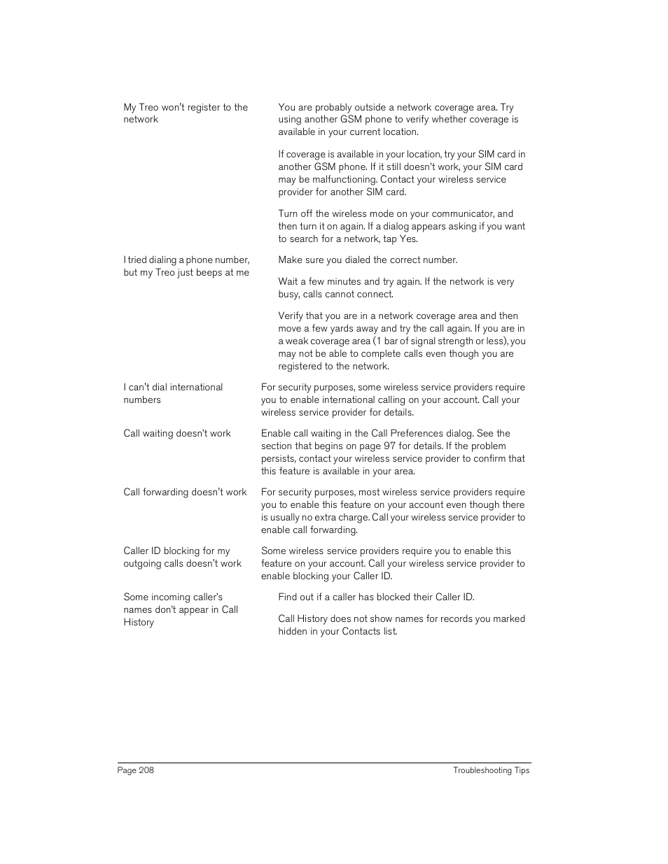 Handspring Treo 180 User Manual | Page 208 / 235