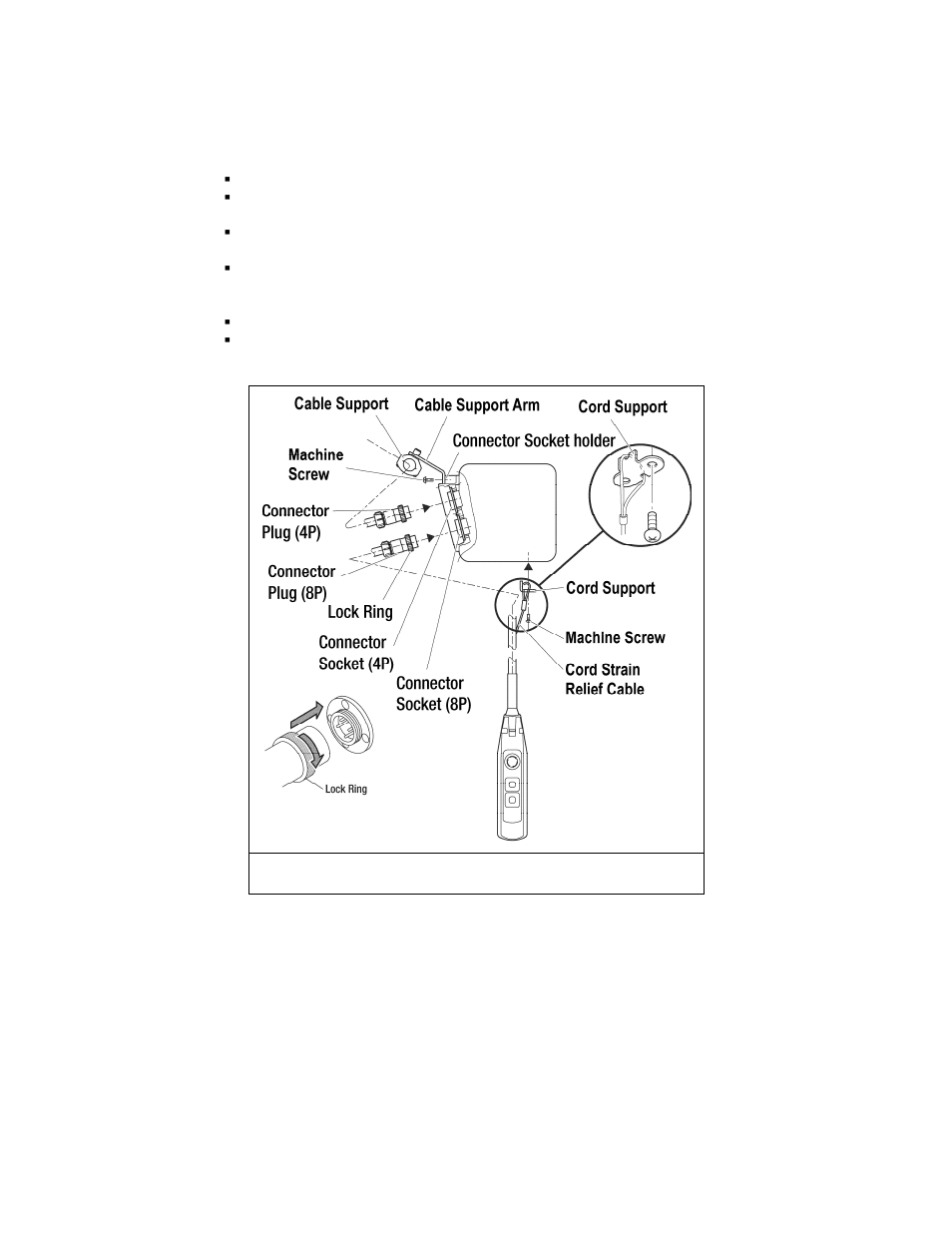 Harrington Hoists NER2 User Manual | Page 11 / 60