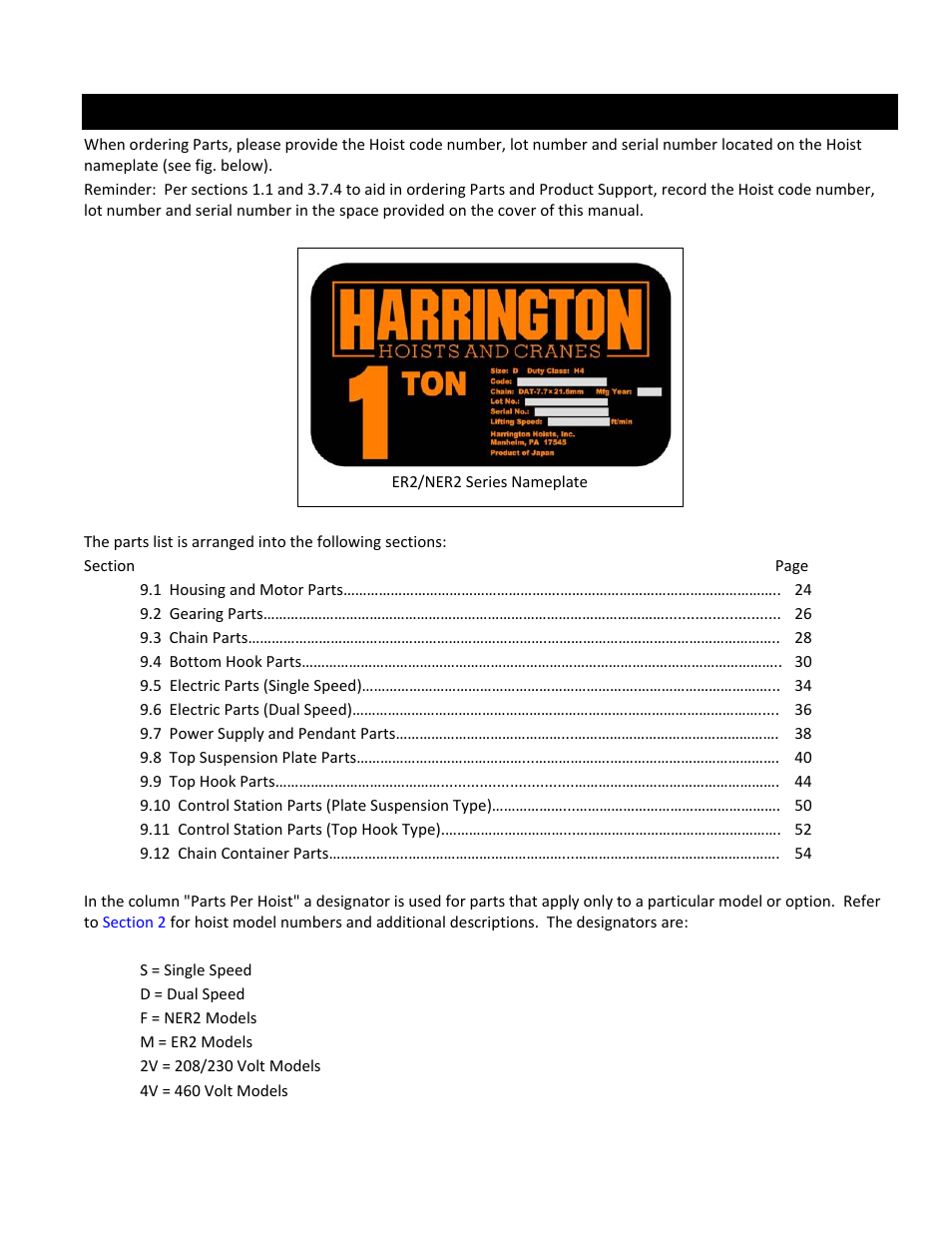 Harrington Hoists NER2 User Manual | Page 23 / 60