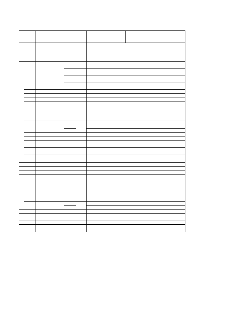 6 electric parts (dual speed) | Harrington Hoists NER2 User Manual | Page 37 / 60