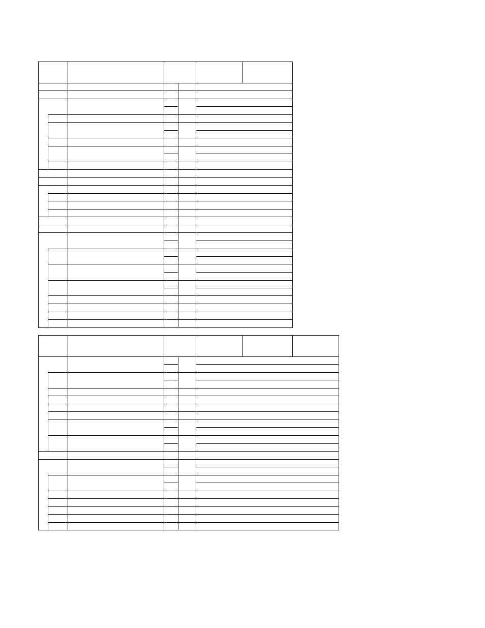7 power supply and pendant parts | Harrington Hoists NER2 User Manual | Page 39 / 60