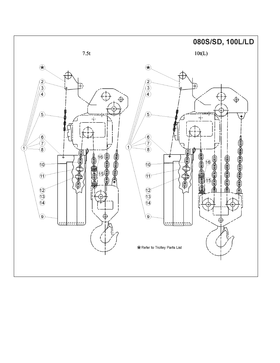 12 chain container parts | Harrington Hoists NER2 User Manual | Page 54 / 60