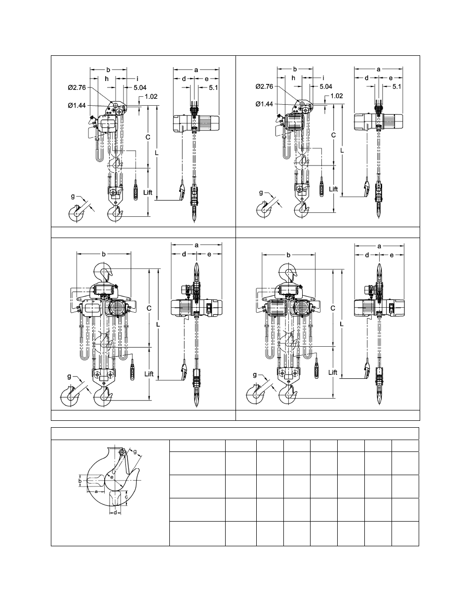 Harrington Hoists NER2 User Manual | Page 6 / 60