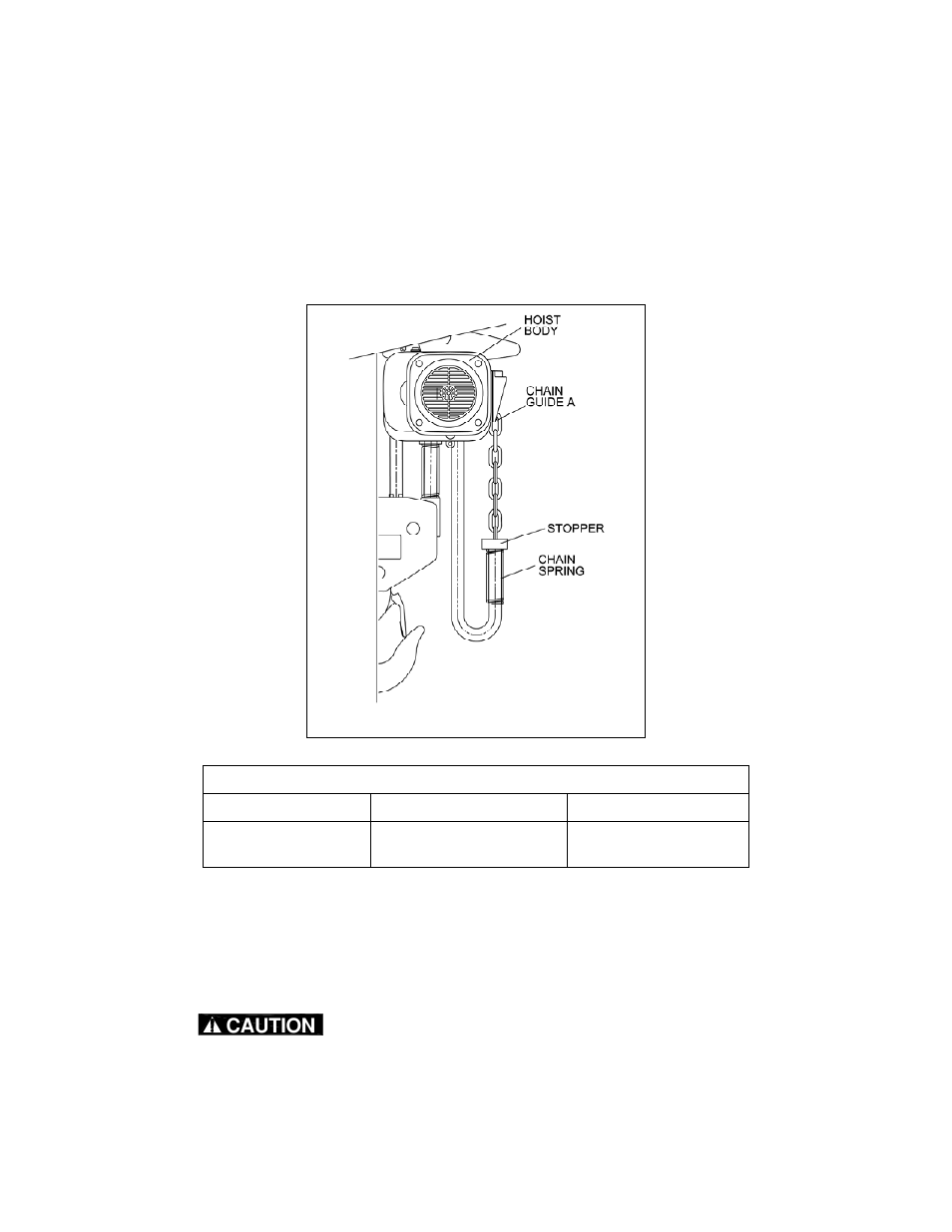 Caution | Harrington Hoists NER2 User Manual | Page 8 / 60