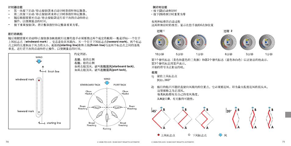 Hamilton Watch Khaki Navy Regatta Automatic User Manual | Page 38 / 47