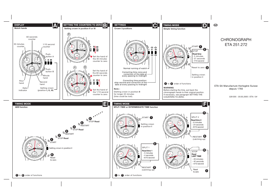 Hamilton Watch Chronograph ETA 251.272 User Manual | 1 page