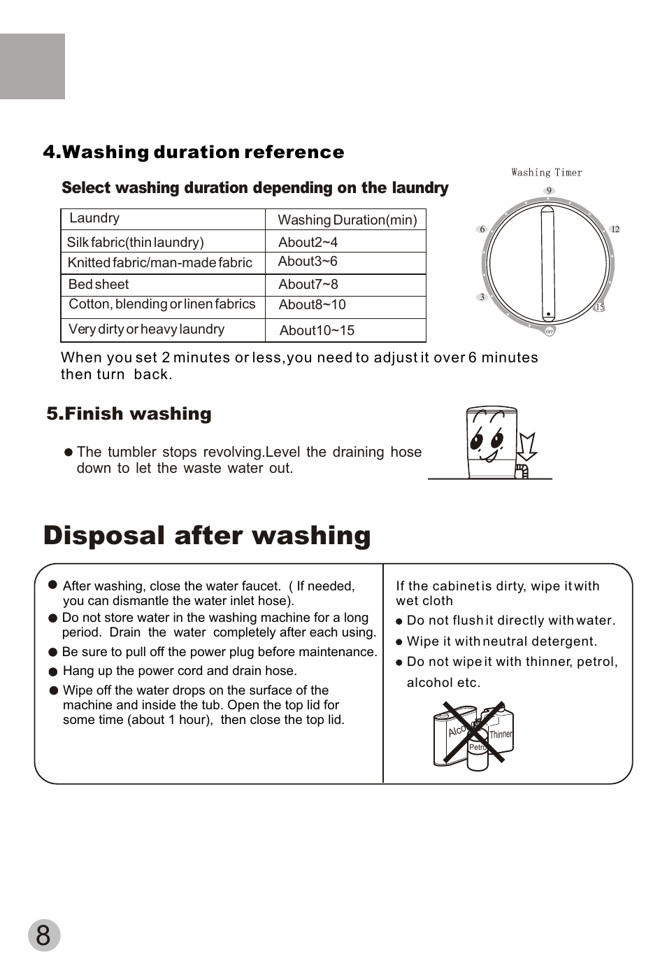 Disposal after washing, Washing duration reference, Finish washing | Select washing duration depending on the laundry | Hydro Systems A P18 User Manual | Page 10 / 12