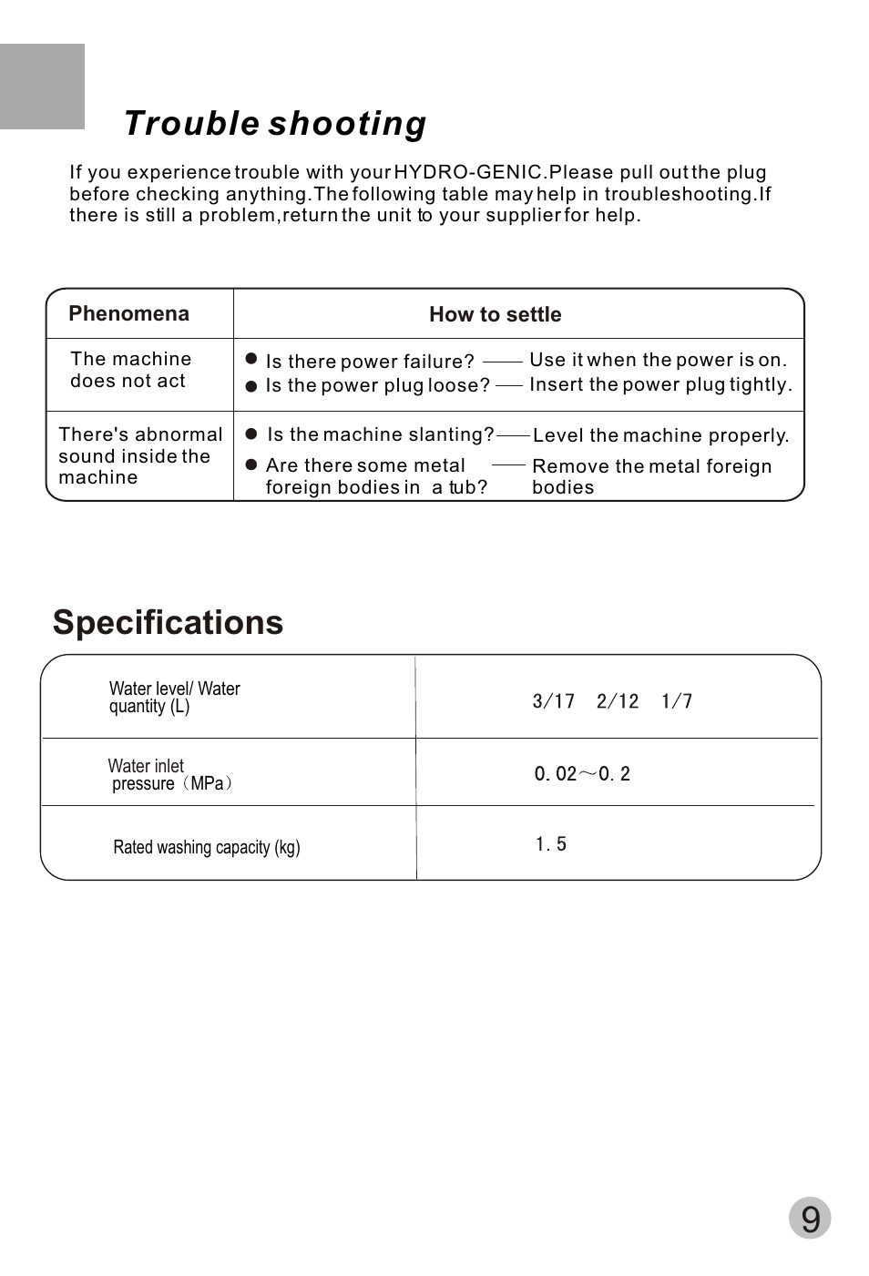 Trouble shooting, Specifications | Hydro Systems A P18 User Manual | Page 11 / 12